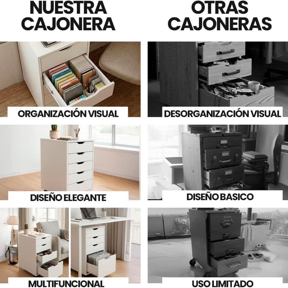 Mueble archivador de madera de 20 kg ubicado bajo un escritorio operativo.
